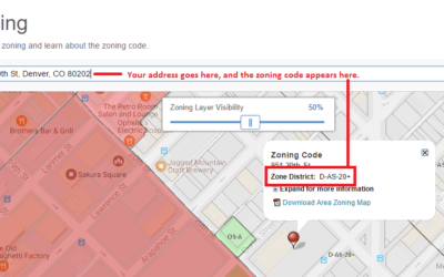 Zoning Permits are Required for Denver Home Based Businesses